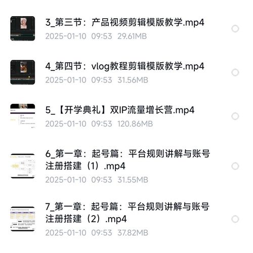 卡娜晓晓咖啡烘焙双ip流量增长营21天带你线上突破流量增长课教程