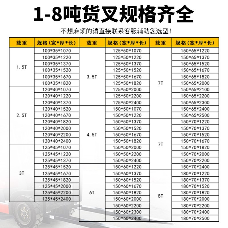 杭州合力龙工叉车货叉叉脚叉齿铲齿叉子加长叉臂定V制叉车配件原