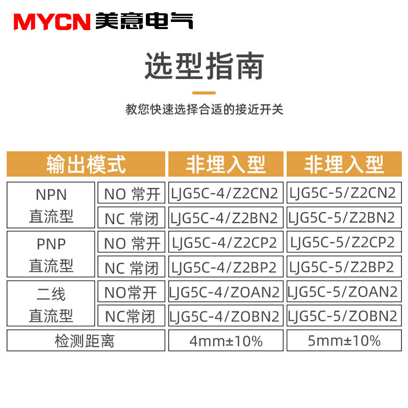 沪工LJG5C-4/ZOAN2方柱型感应开关接近开关传感器二线直流常开4MM