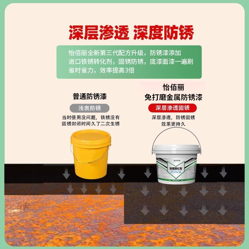铁锈转化剂防锈漆金属o防腐灰色水性油漆底漆彩钢瓦翻新免除锈打