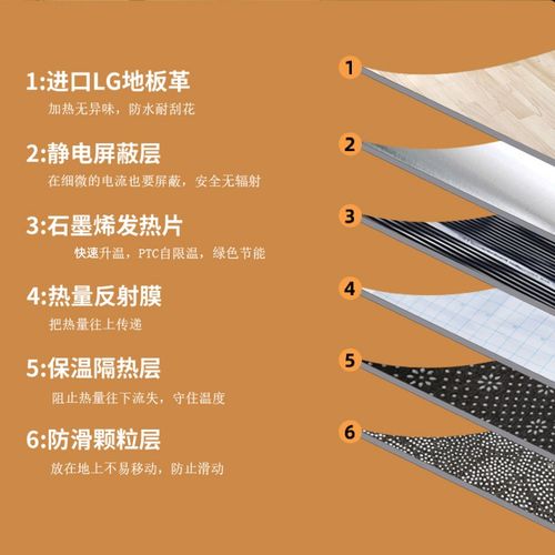 暖季冬季取暖地热垫家用客厅防水石墨烯地暖垫地热毯电热加热发热