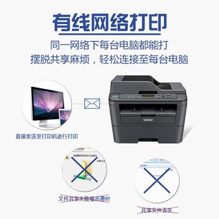 兄弟DCP 7180DN自动双面打印一体机激光打印机复印扫描有线网络打