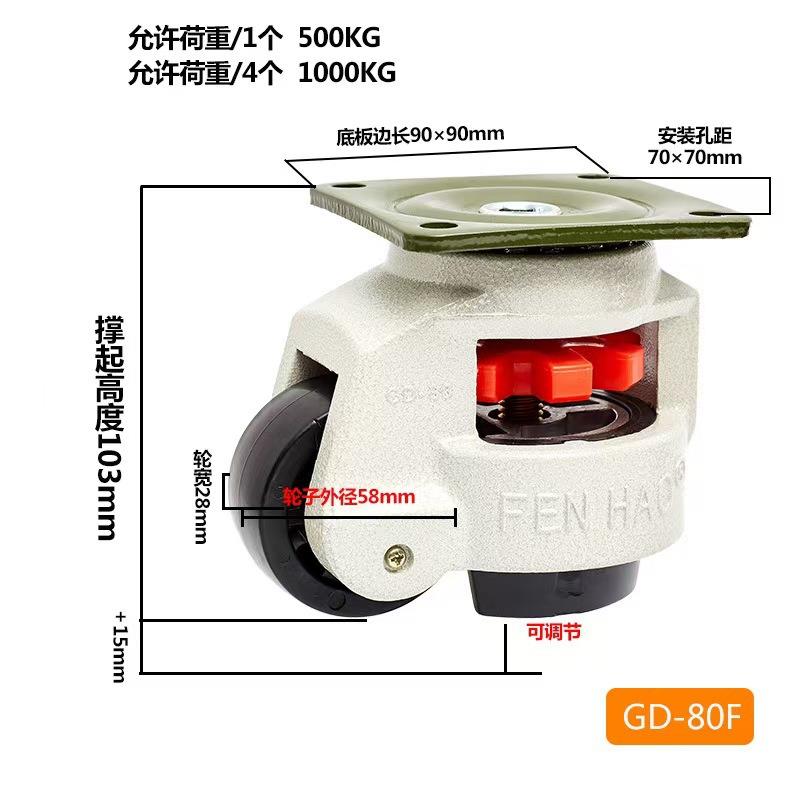 福马轮水平支撑设备轮子重型脚轮GD-40F图片