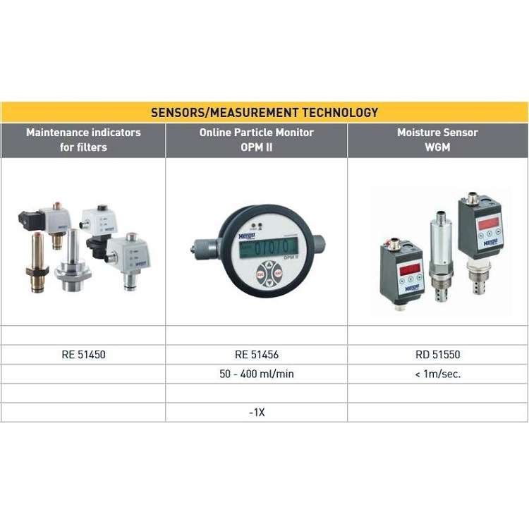 1003682B  R928017111  9.60LA PWR10-A00-0-M SO3000