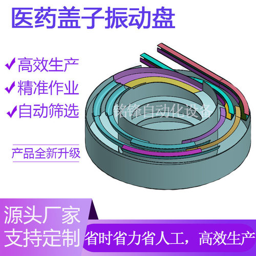 螺栓螺丝震动盘送料螺母输送盘上料盘振动盘 计数振盘螺旋上料机