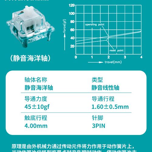 OUTEMU高特海洋轴段落轴体热插拔客制化套筒打字键盘轴体青轴轴体