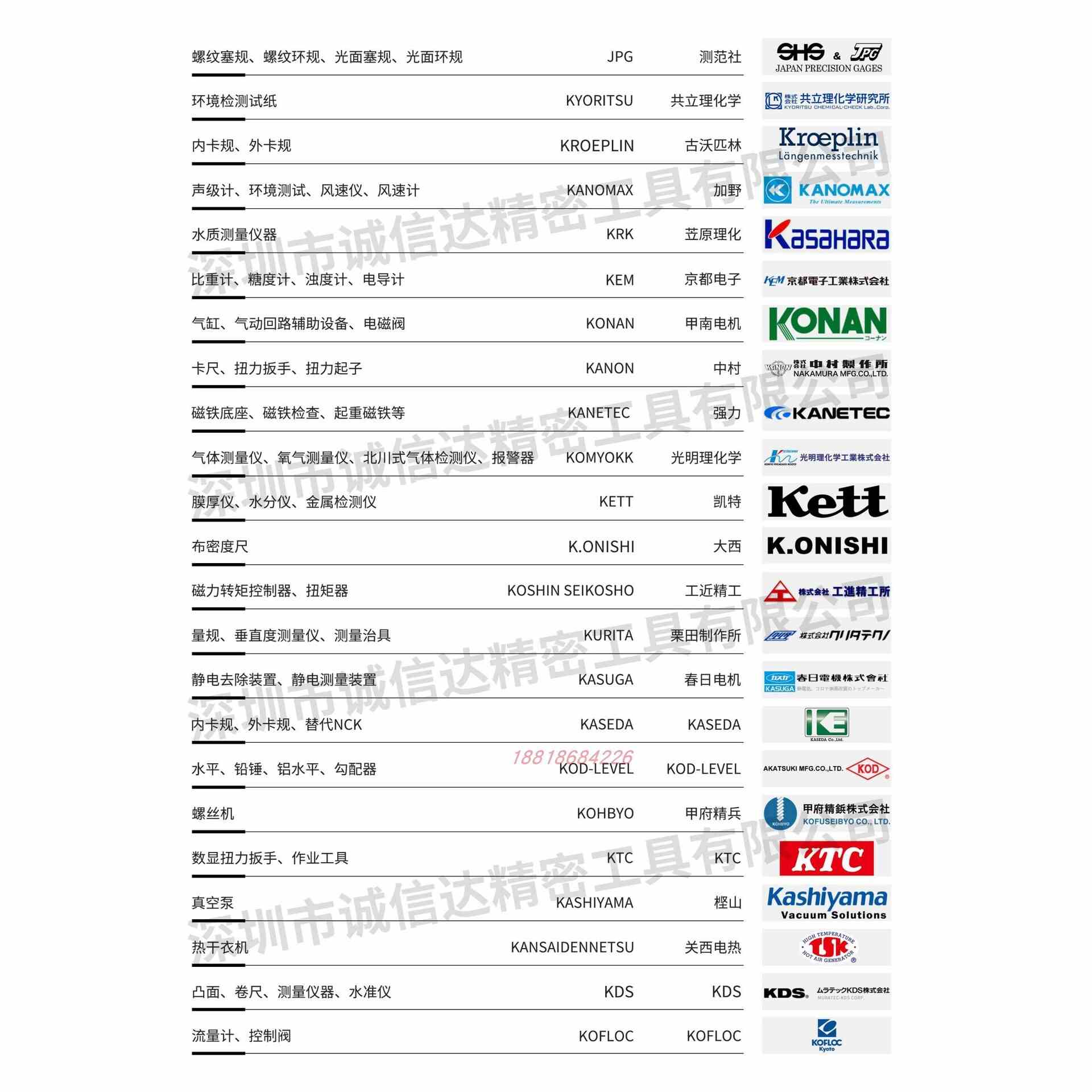 原装日本PEACOCK孔雀 通用货品支架夹具PTH-0 PTH-1 PTH-2 -3 -4