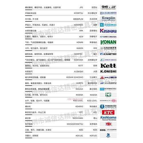 原装日本PEACOCK孔雀 通用货品支架夹具PTH-0 PTH-1 PTH-2 -3 -4