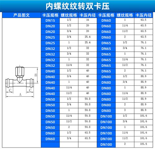 不锈钢304内丝双卡压三通管件卫生级内螺纹环压三通 水管配件dn15