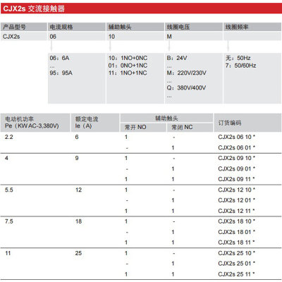 。德力西交流接触器 CJX2S-1810 1801 LC1D AC24V36V 110V 220V 3