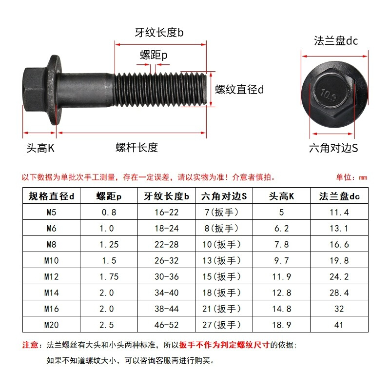 10.9级外六角法兰面螺栓螺母套装M6M8M10M12M14M16M20螺丝GB5787-封面