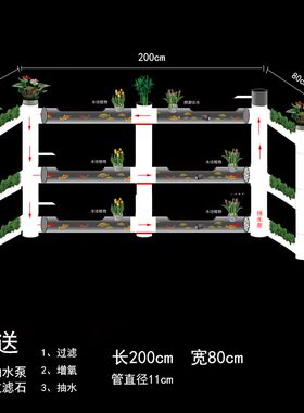 多层立体种菜架花架个性鱼缸鱼菜共生立体架子阳台幼儿园种植架