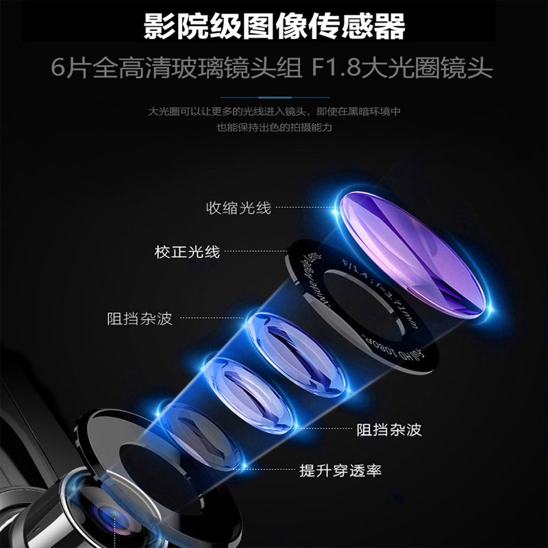 铁将军流媒体行车记录仪R800 R800T R80K6 R815专用后摄像头4孔