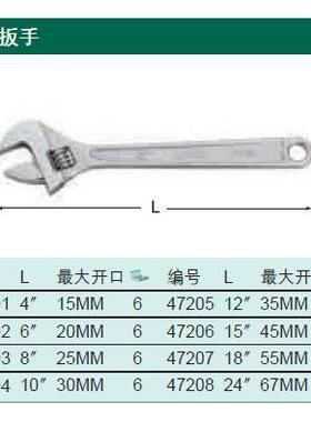shida工具 活动扳手 47207 18寸 450mm
