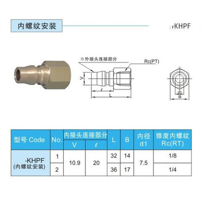 。中流量冷却水接头KHPH2 KHPH3 内螺纹安装接头KHPF1 KHPF2水嘴