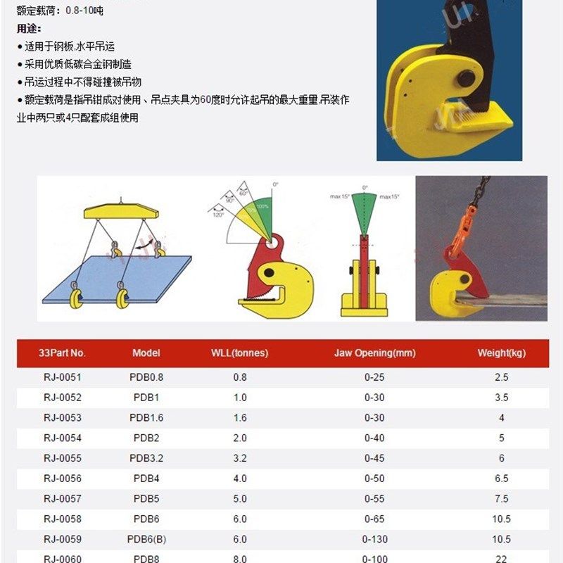 PDB型钢板起重吊钳横吊水平吊钢板钩子自锁夹子夹具吊具1吨2t35吨