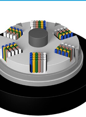 GYTAGYTS 通信光缆m4芯6芯8芯12芯24芯36/48/72/96/144芯288芯联