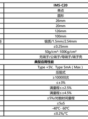 IMS-C20B薄膜压力传感器单点圆形直径20毫米短尾柔性电阻艾动直销