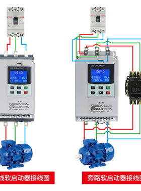 台达电机软启动器90KW/115/135/160/185/200/250/280/320启动柜