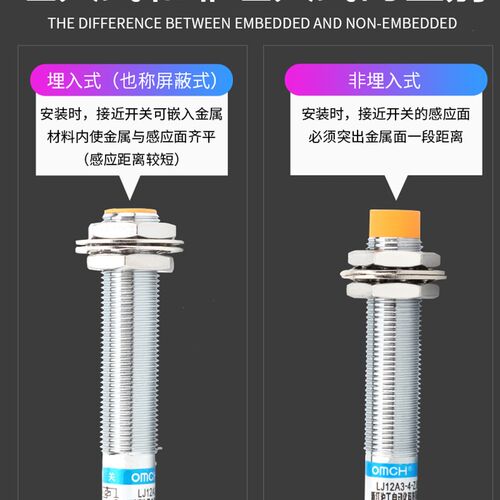 沪工自动化OMCH电感式接近开关LJ18A3-8/5-J/Z/BX/AY/EX/DZ/CX