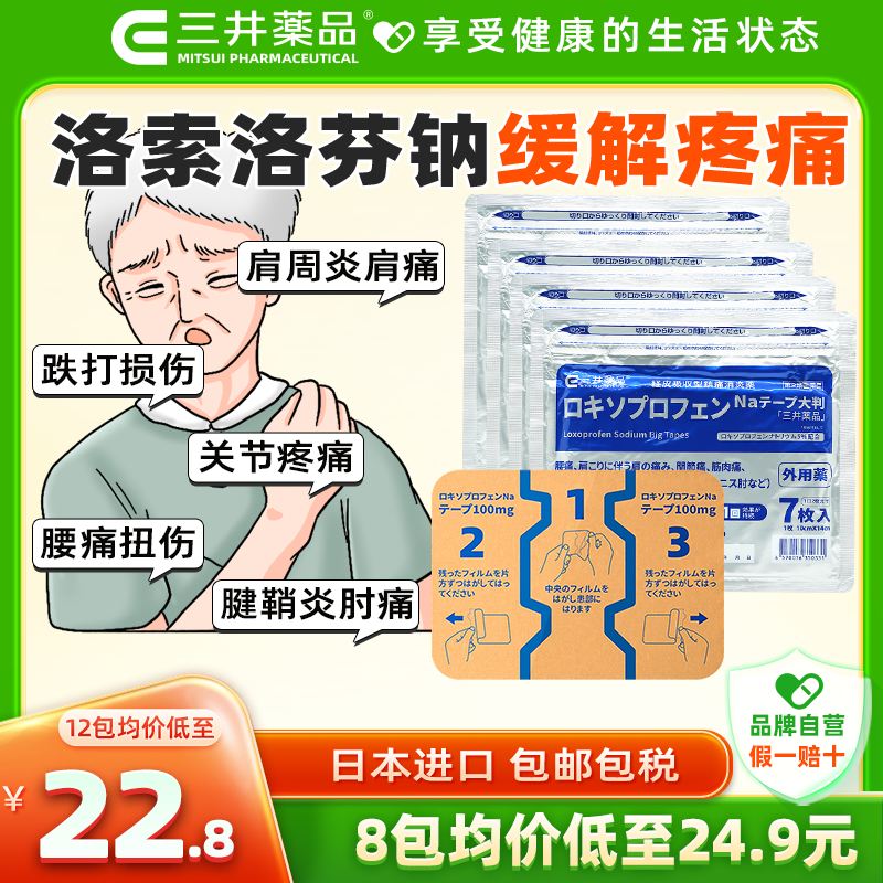 缓解腰痛、肩周炎伴随的肩痛 关节痛 肌肉痛