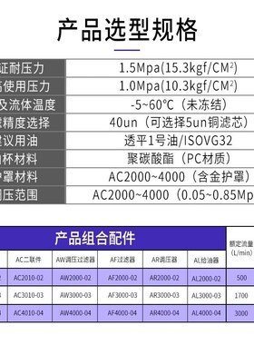 星辰气源处理器二联件油水分离过滤器AC2010-02/AC3010-03/AC2000