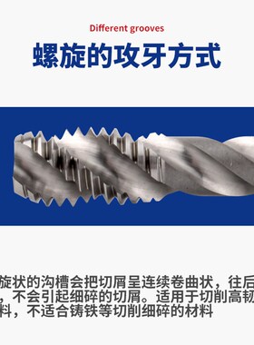 DIN德标螺旋丝锥M2/4/6/8/12美制CPM粉末难切削机用丝攻UNC1/4-20