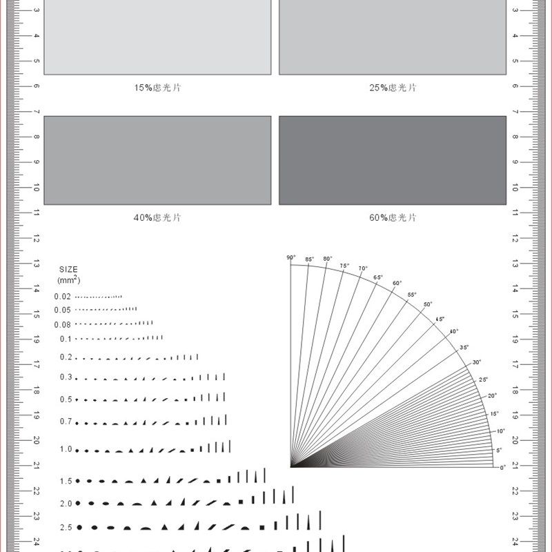 15%25%40%60%滤光片A4大小点规菲林片角度测量不规则面积点比对卡,个性定制/设计服务/DIY,明信片定制,淘宝优惠券,粉丝福利购,淘宝优惠卷