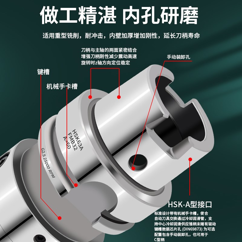数控HSK63A刀柄 hsk63刀头FMB22 FMB27 FMB32面铣刀盘 面铣刀柄