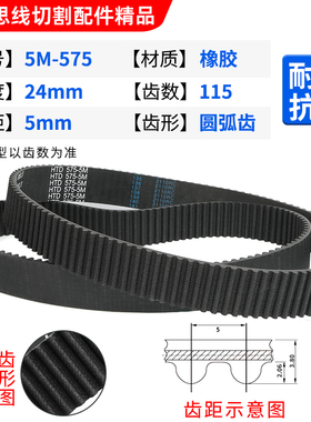 5M575同步带115齿圆齿 宽24mm传动带上海亿光线切割优质橡胶皮带