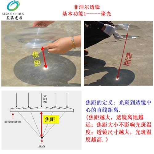 圆形直径60mm系列菲涅尔透镜LED照明光学细螺纹菲镜圆形聚光镜片