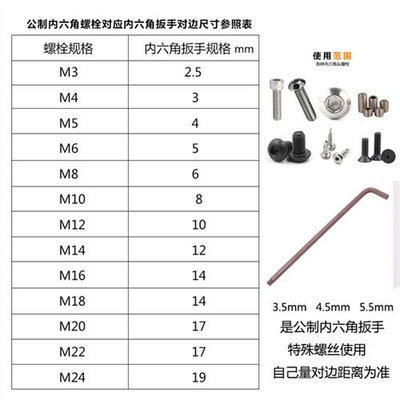 新款拓马1.5  3.5  4.5  5.5 7 19mm内六角扳手加长球头六边形L型