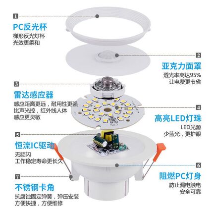 红外感应筒灯人体微波感应声光控LED筒灯走廊过道楼梯公共区感应
