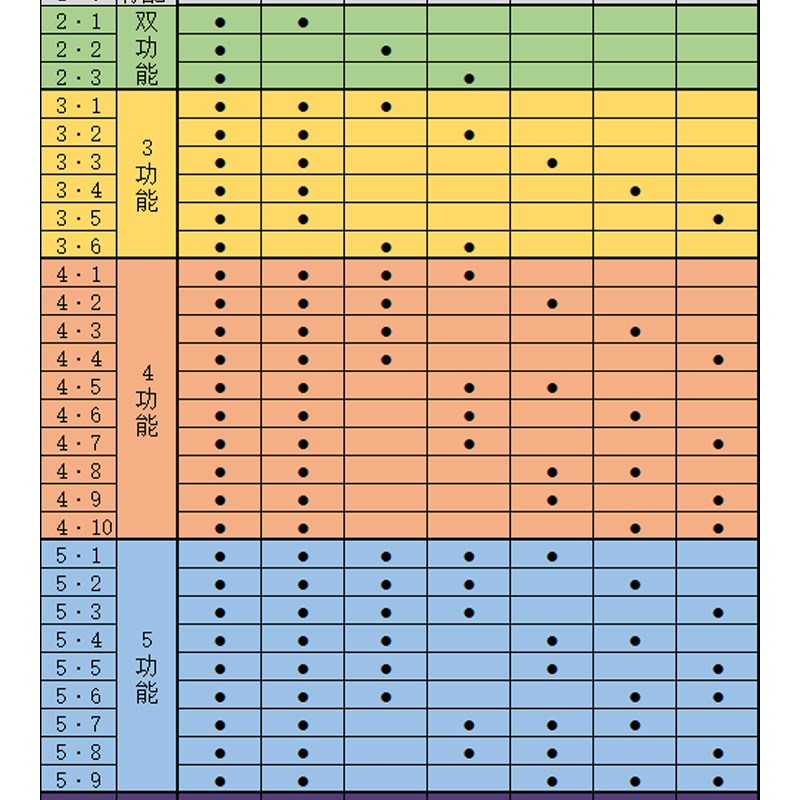电动磨刀神器工具多功能小型砂带机砂轮机打磨抛光雕刻专用全自动