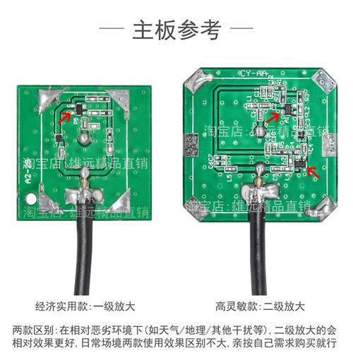 适用奇瑞小蚂蚁EQ1导航天线瑞虎e新能源电车GPS北斗导航模块定位