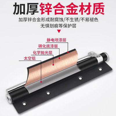 闭门器家用自动关门神器简易装置静音缓冲回弹轻型闭合器隐藏性