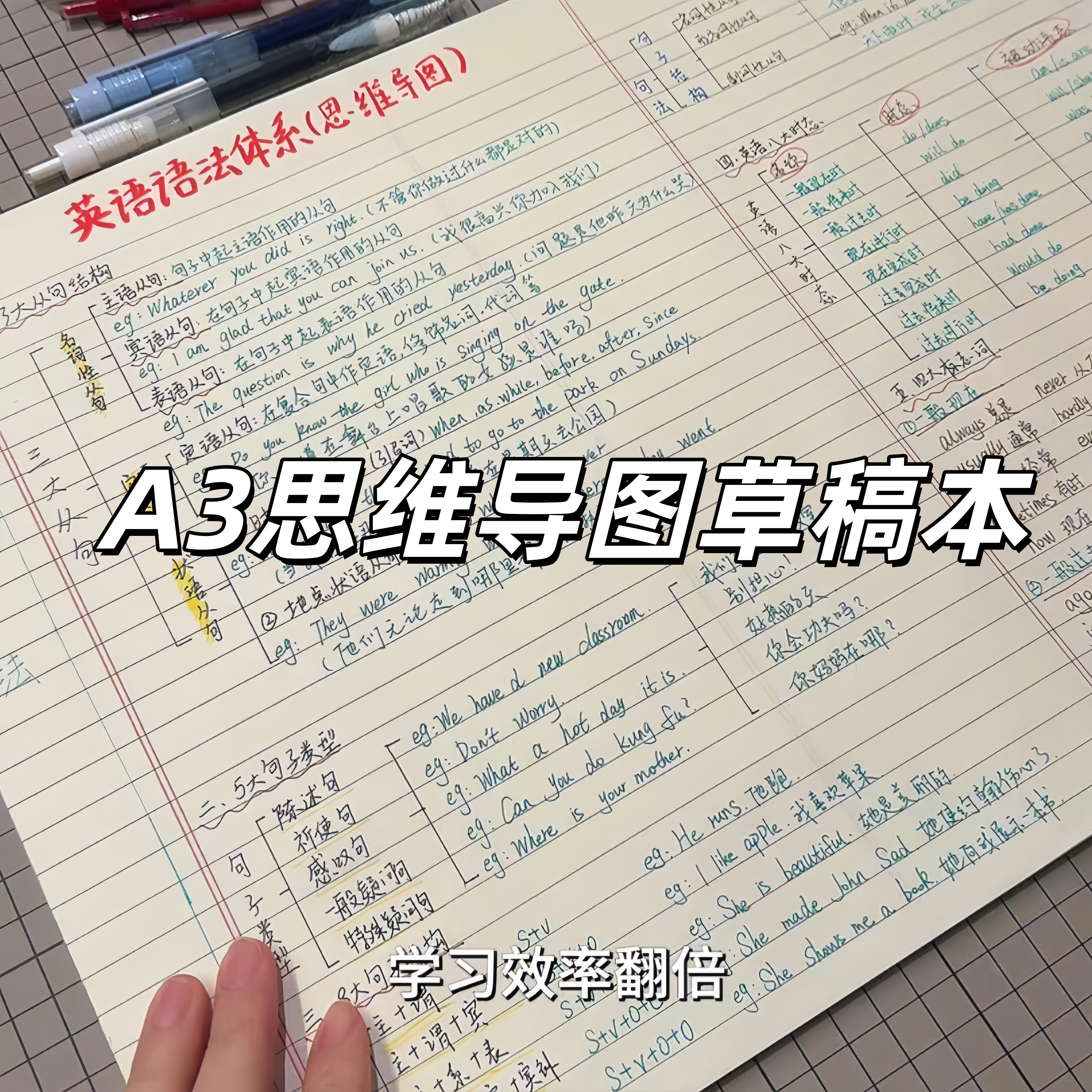 A3拍纸本思维导图草稿本试卷刷题本高颜值背单词学生加厚活页纸图片