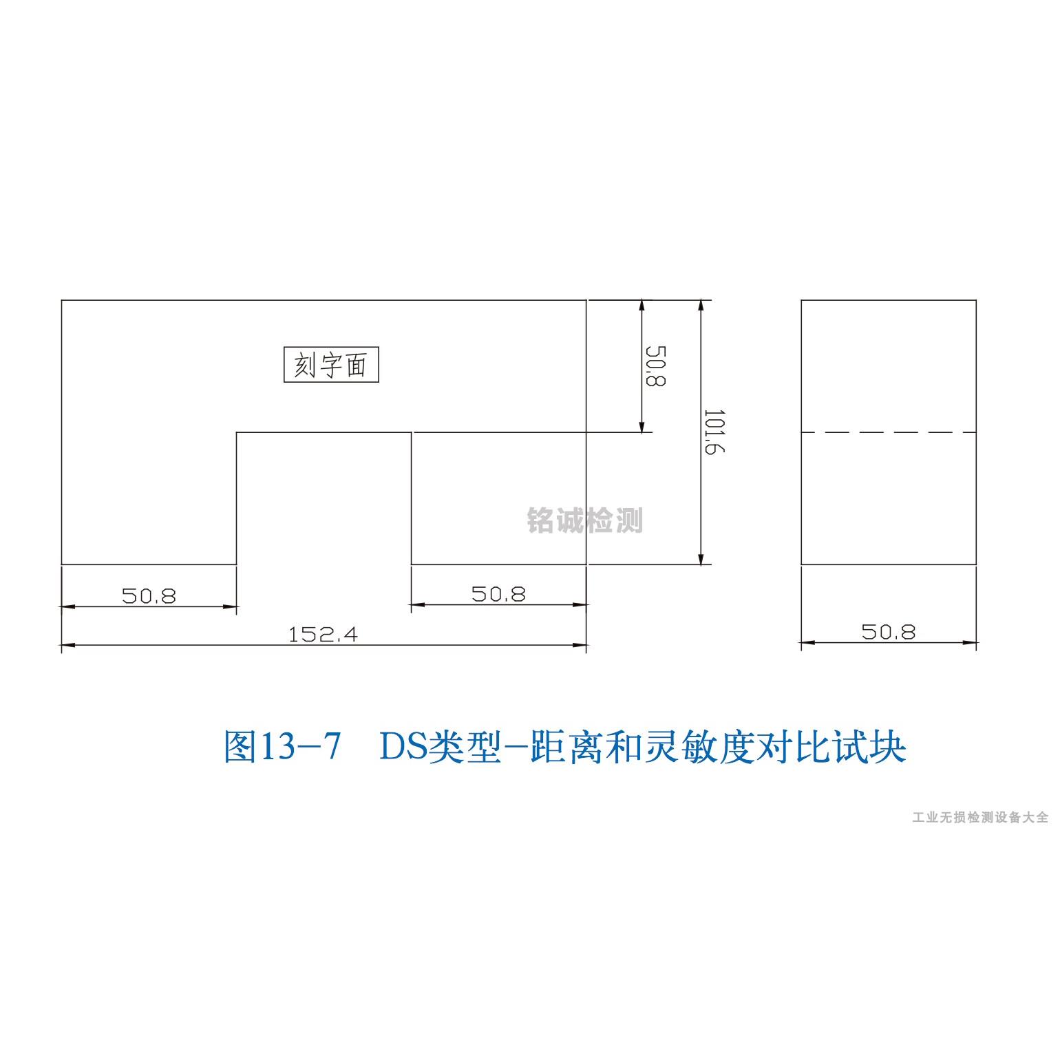 DS类型-距离和灵敏度对比试块 美国焊接学会标准试块 AWS D1.1