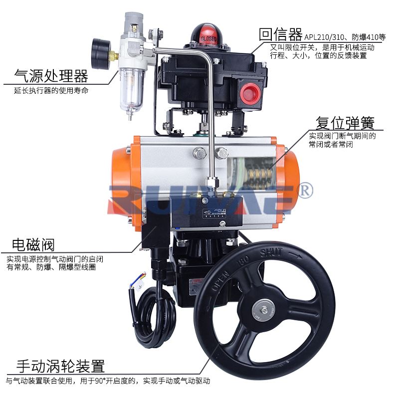 Q641PPL-16P 304不锈钢法兰高温气动球阀DN25 32 40 50 65 80 100