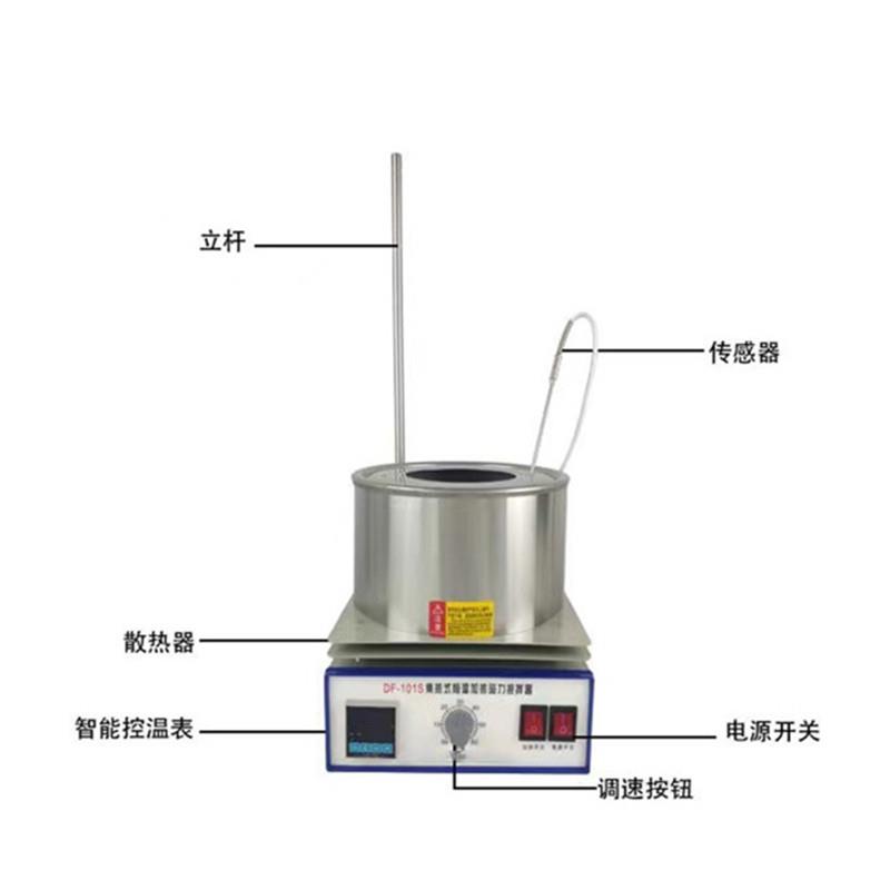 DF-101Z/S1L2L集热式恒温