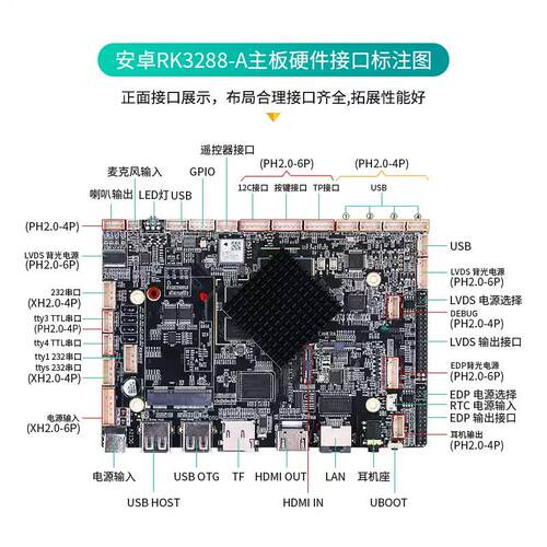 rk3288/3399/3568工控安卓主板ARM广告机ubuntu/Linux系统开发板