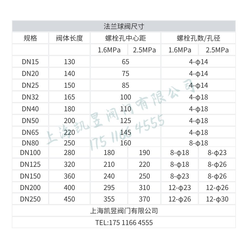 气动球阀Q641F-16P/C不锈钢铸钢法兰 水阀 蒸汽切断阀DN25 50 80