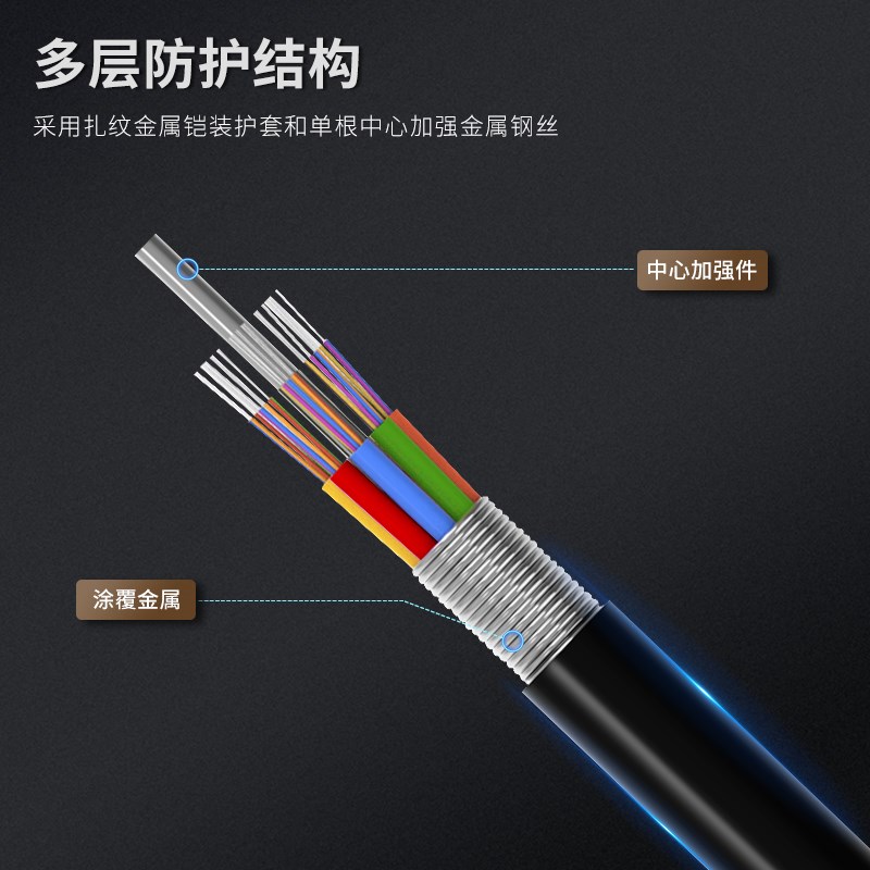 三拓室外架空单模多模光缆GrYXTW中心管式铠装穿管8 12 24 48芯