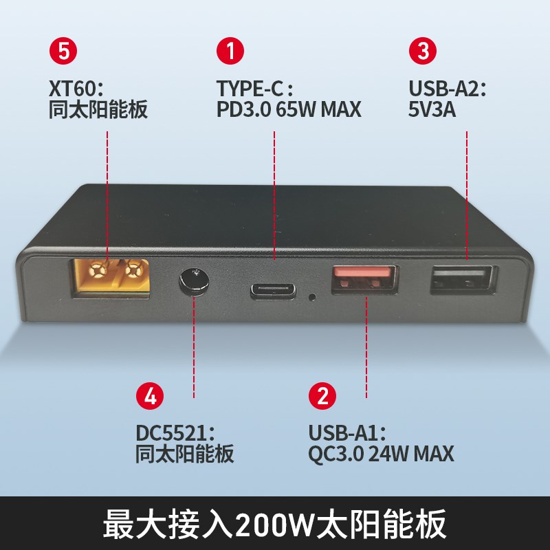 太阳能板USB稳k压器超级快充PD65W光伏手机充电器充平板充电宝