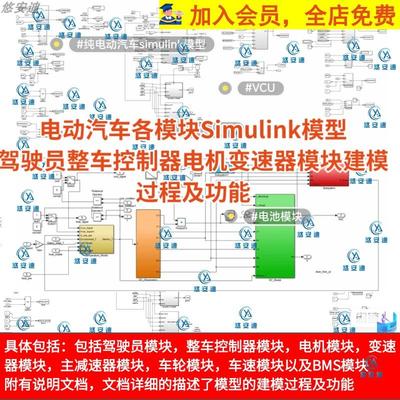 电动汽车各模块Simulink模型驾驶员整车控制器电机变速器建模过程