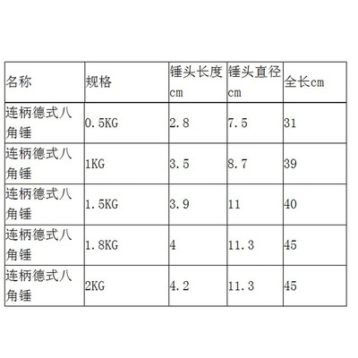 。木柄紫铜八角锤德式八角紫铜锤0.5 1KG 1.5公斤 1.8公斤 2公斤