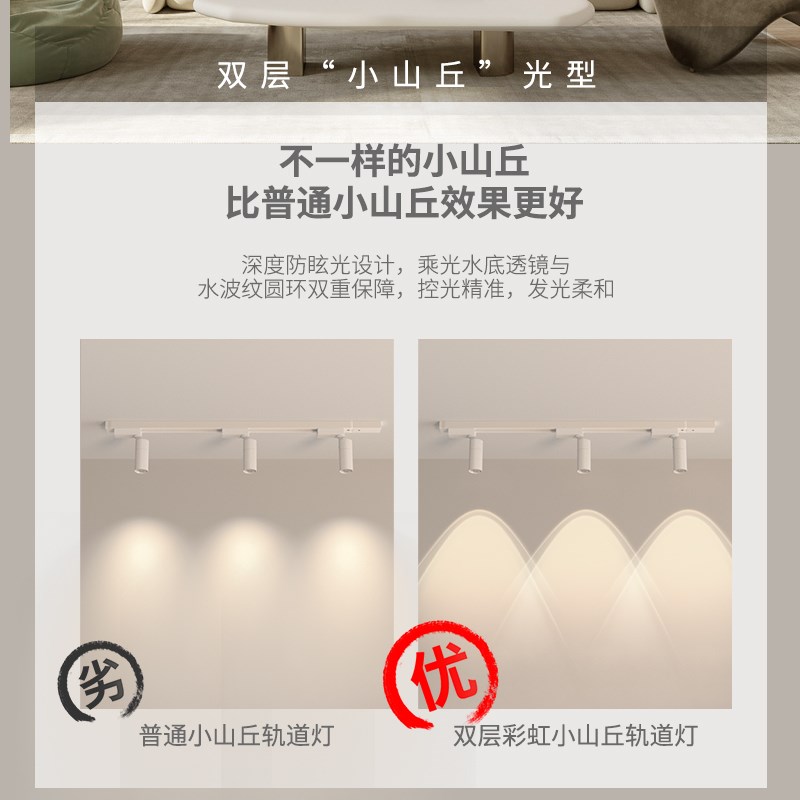 轨道射灯家用客厅电视背景墙商用无主灯嵌入式led明装彩虹小山丘