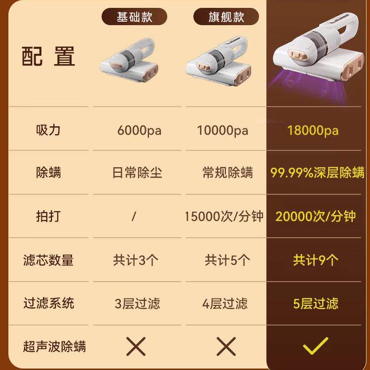 新款除螨仪紫外杀菌小型家用无线大吸力除螨虫除螨神器床上吸尘器