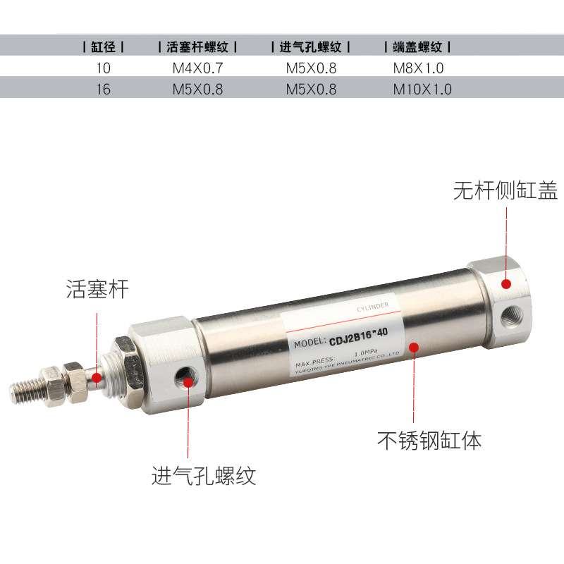 利源气动双作用SMC型CDJ2B/PB6小型迷你气缸不锈钢笔形气缸-B带磁