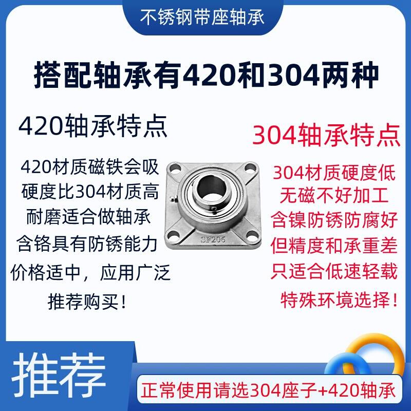 不锈钢轴承座方形万向带座轴承SU204SF205SF206SF207外球面轴承 五金/工具 外球面球轴承 原图主图